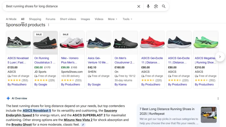 Sponsored results appear above and within the AI Overview in response to the query ‘Best running shoes for long distance’.